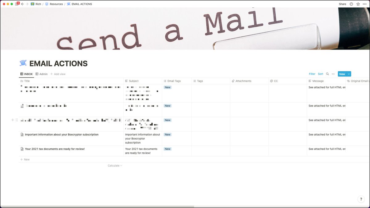Seamless Collaboration: TaskRobin’s Notion Email Workflow